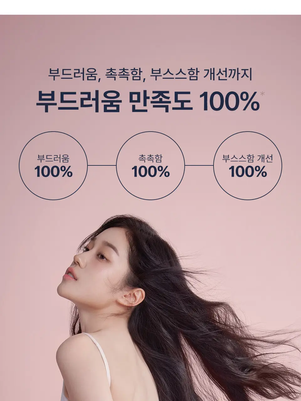[단독기획] 어노브 워터 에센스 헤어미스트 200ml+30ml 증정 기획 (뿌리는 에센스) 상세페이지 10